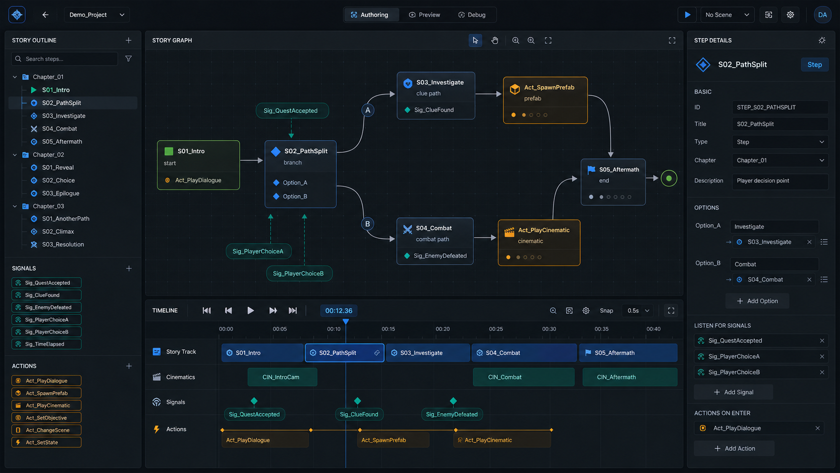 Conceptual Story System workflow mockup with chapters, steps, signals, branches, actions, and Timeline bindings